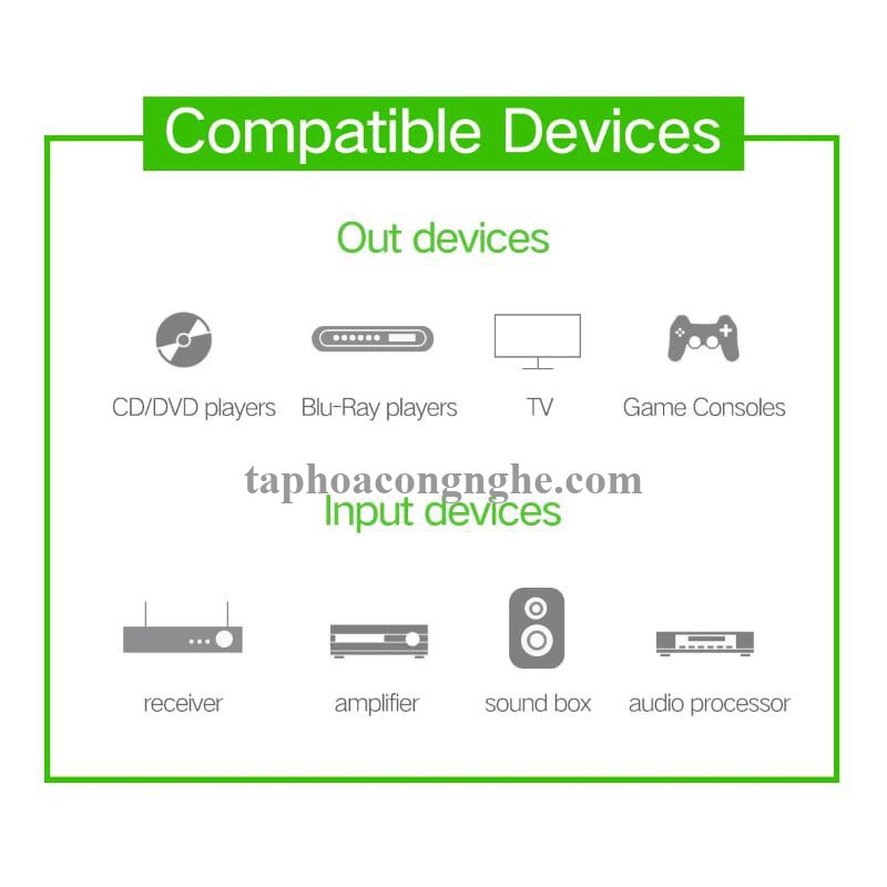 Ugreen 10541 3M màu Xám Dây cáp quang âm thanh 2 đầu dương AV108 30010541